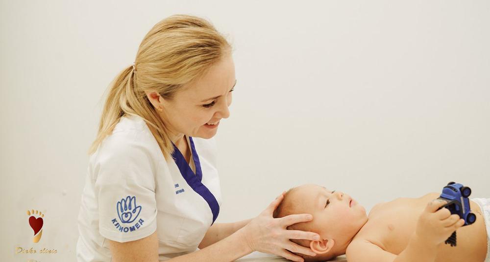 تجویز حرکات اصلاحی ساده